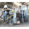 Cathode Material Copper Foil Recycling Line